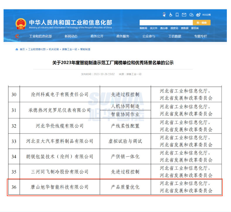 【国家级荣誉】喜讯！尊龙凯时智慧智能“SunFMEA项目”荣获工信部“2023年度智能制造优秀场景”