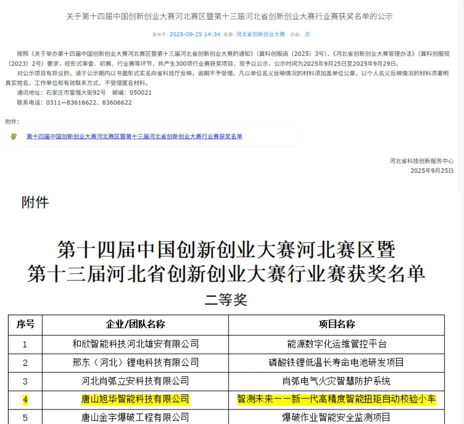 喜讯 | 唐山尊龙凯时智慧智能科技有限公司荣获省创新创业大赛二等奖！