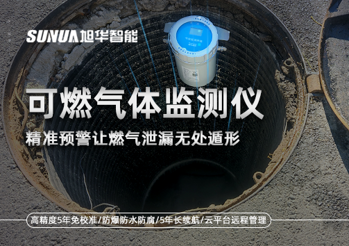 阀井燃气哨兵：可燃气体监测仪，精准预警让燃气泄漏无处遁形