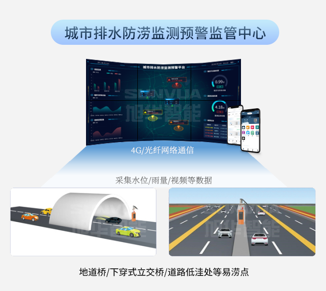道路积水在线监测站